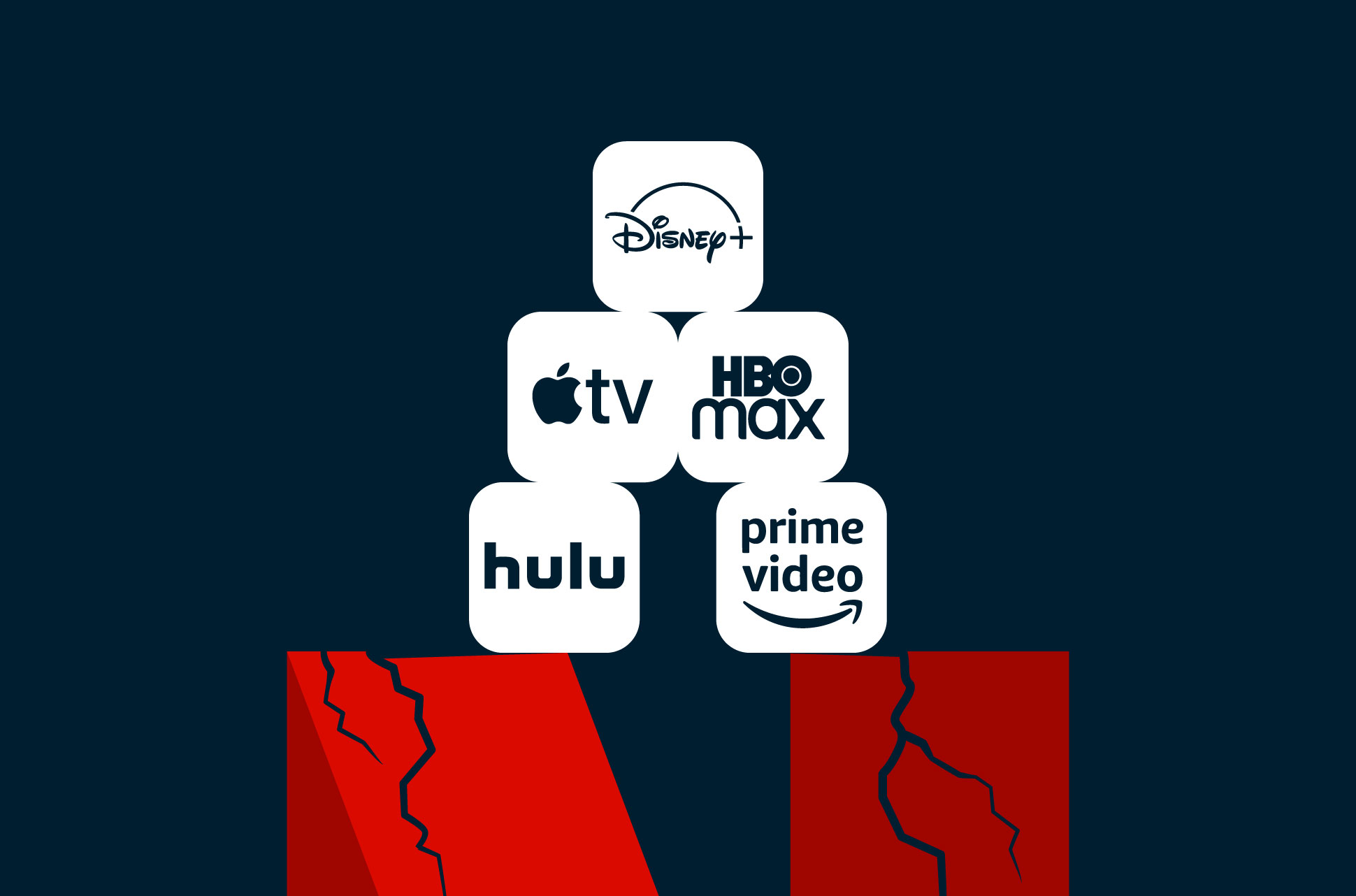 best streaming services 2022