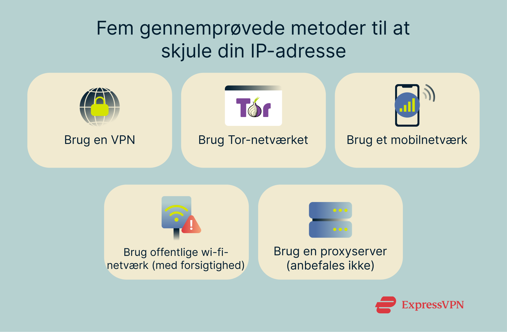 5 Proven Methods Dk